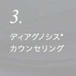 3.ディアグノシス*カウンセリング